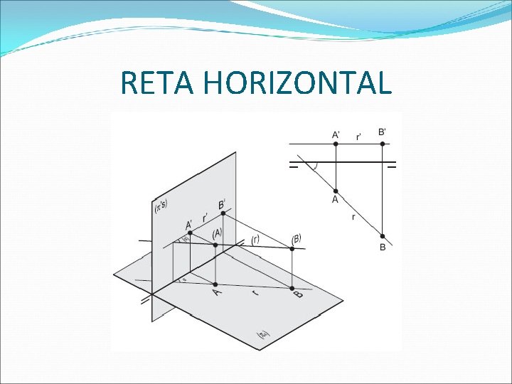 RETA HORIZONTAL  RETA HORIZONTAL
