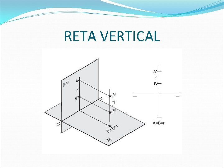 RETA VERTICAL  RETA VERTICAL