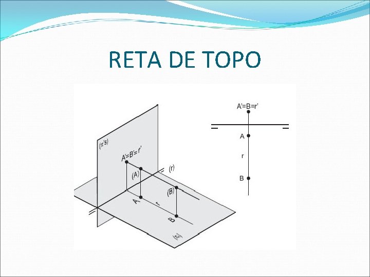 RETA DE TOPO  RETA DE TOPO