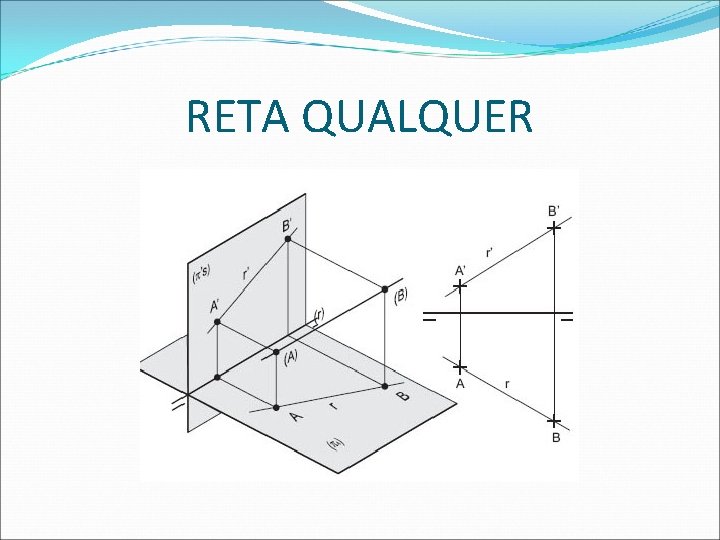 RETA QUALQUER  RETA QUALQUER