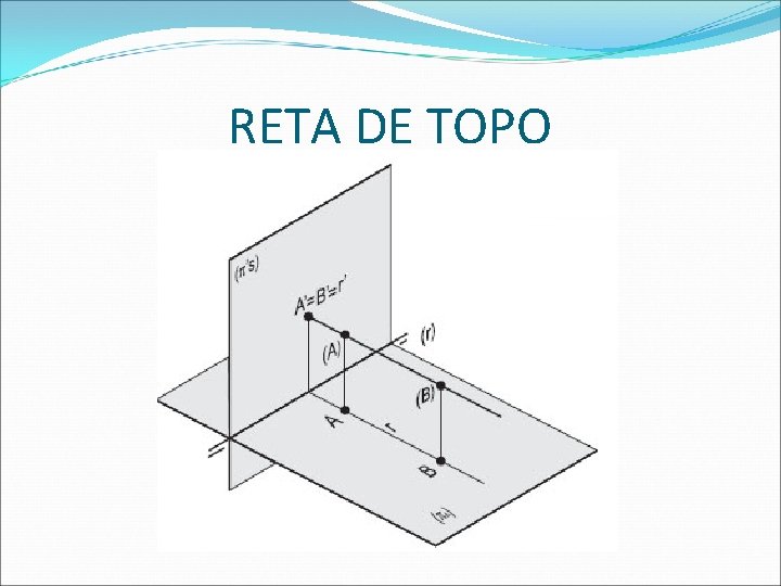 RETA DE TOPO  RETA DE TOPO