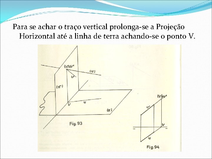 Para se achar o traço vertical prolonga-se a Projeção Horizontal até a linha de Para se achar o traço vertical prolonga-se a Projeção Horizontal até a linha de