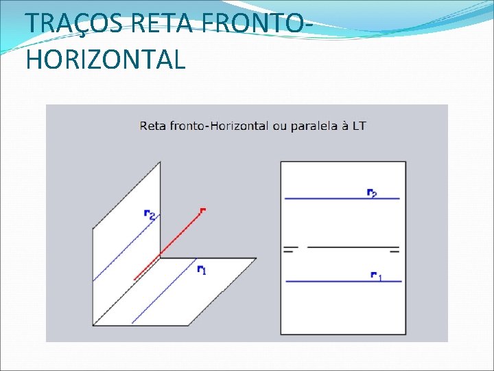 TRAÇOS RETA FRONTOHORIZONTAL  TRAÇOS RETA FRONTOHORIZONTAL