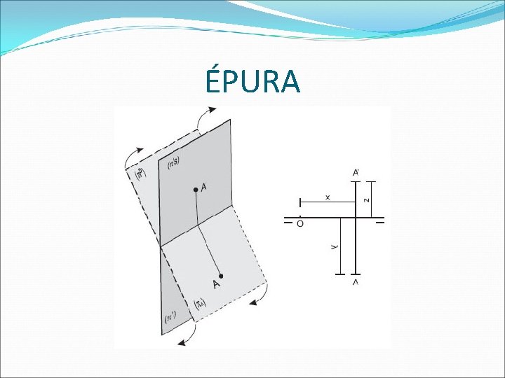 ÉPURA  ÉPURA