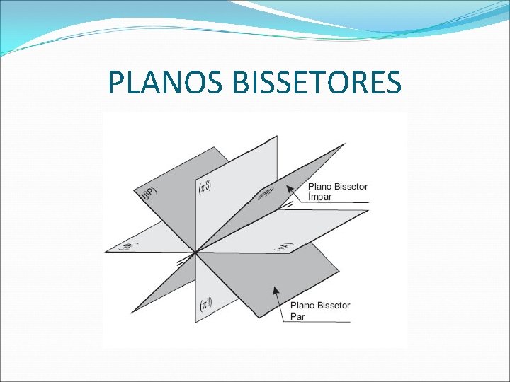 PLANOS BISSETORES  PLANOS BISSETORES