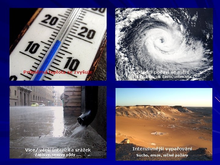 Průměrná teplota se zvyšuje Více/ větší intenzita srážek Záplavy, sesuvy půdy …. Model počasí