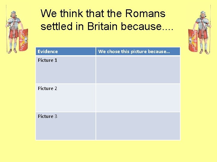 We think that the Romans settled in Britain because. . Evidence Picture 1 Picture
