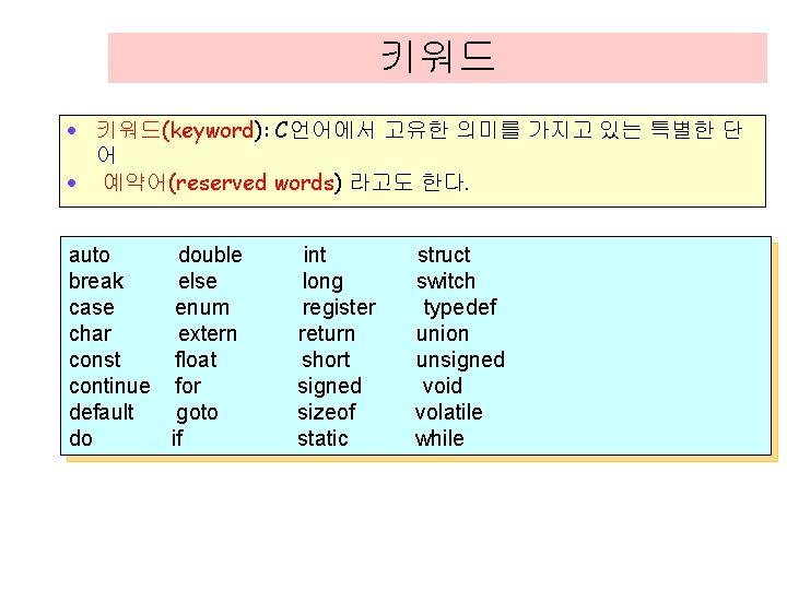키워드 · 키워드(keyword): C언어에서 고유한 의미를 가지고 있는 특별한 단 어 · 예약어(reserved words)