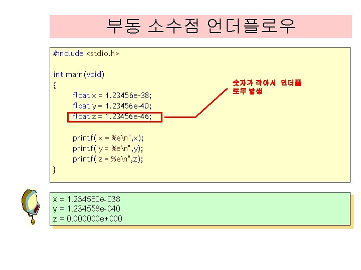 부동 소수점 언더플로우 #include <stdio. h> int main(void) { float x = 1. 23456