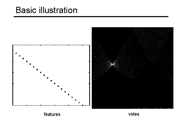 Basic illustration features votes 