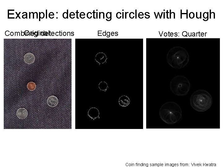 Example: detecting circles with Hough Original Combined detections Edges Votes: Quarter Coin finding sample