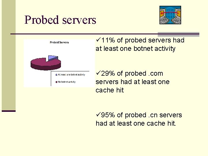 Probed servers ü 11% of probed servers had at least one botnet activity ü