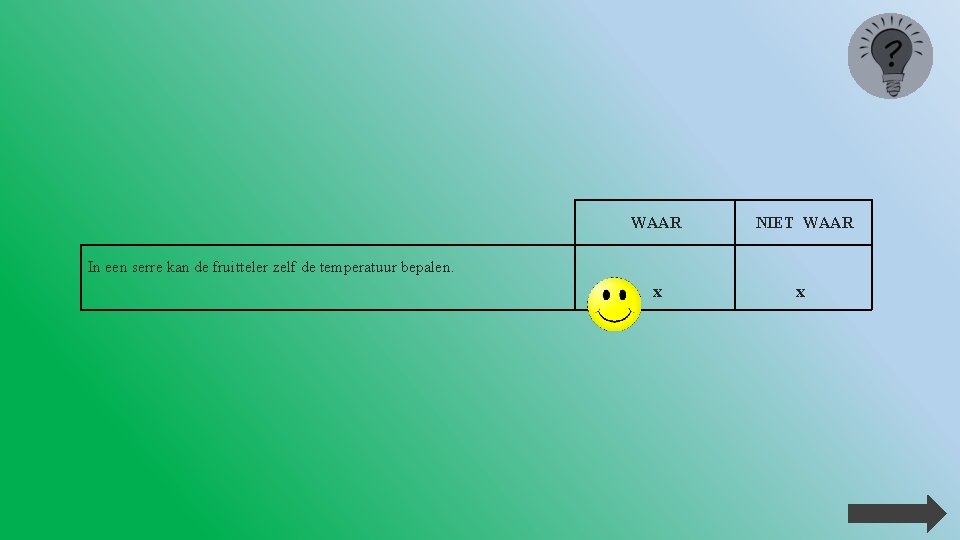 WAAR NIET WAAR x x In een serre kan de fruitteler zelf de temperatuur