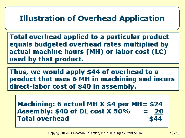 Illustration of Overhead Application Total overhead applied to a particular product equals budgeted overhead