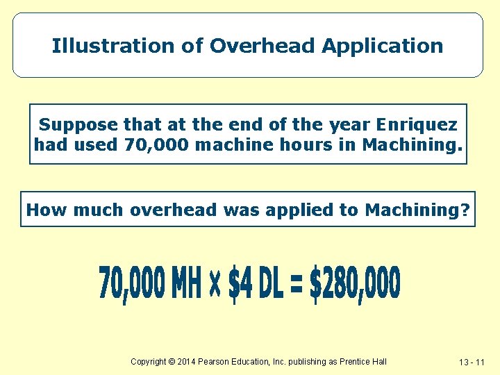 Illustration of Overhead Application Suppose that at the end of the year Enriquez had