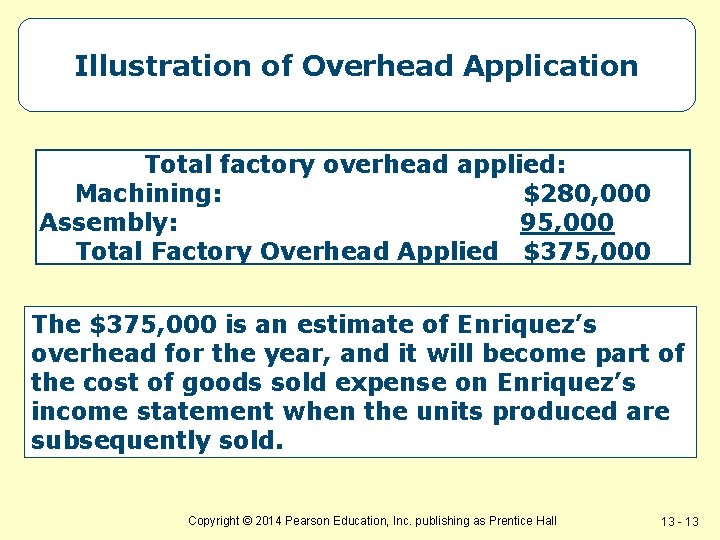 Illustration of Overhead Application Total factory overhead applied: Machining: $280, 000 Assembly: 95, 000