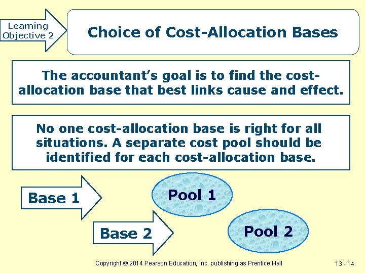 Learning Objective 2 Choice of Cost-Allocation Bases The accountant’s goal is to find the