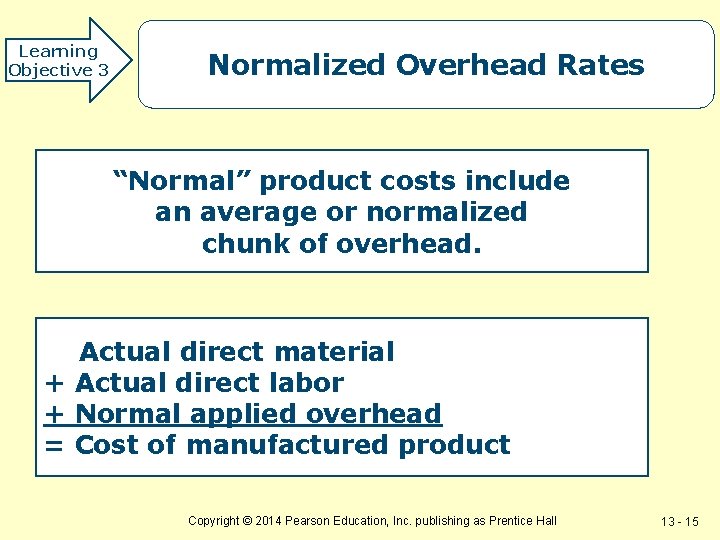 Learning Objective 3 Normalized Overhead Rates “Normal” product costs include an average or normalized