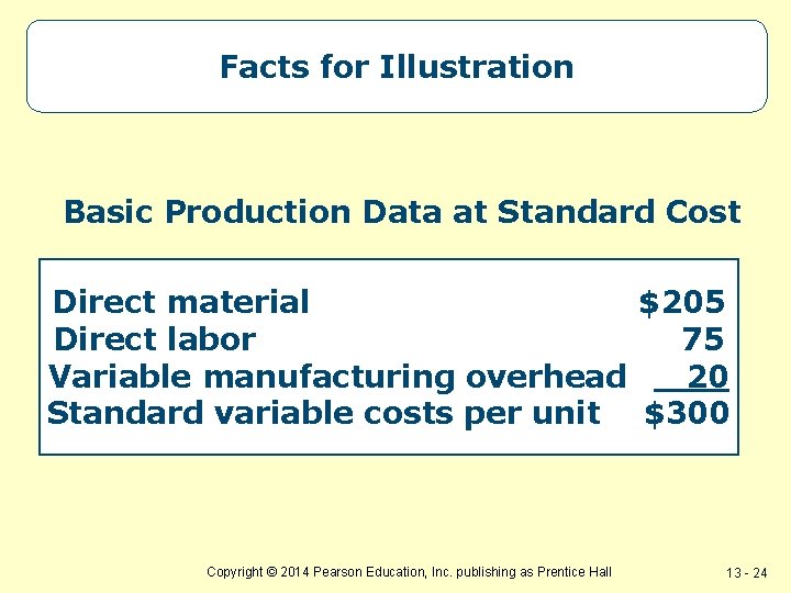 Facts for Illustration Basic Production Data at Standard Cost Direct material $205 Direct labor