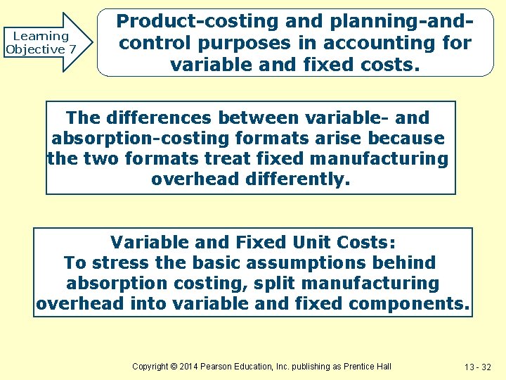 Learning Objective 7 Product-costing and planning-andcontrol purposes in accounting for variable and fixed costs.