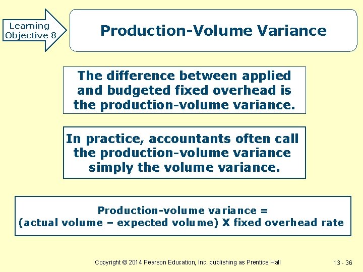 Learning Objective 8 Production-Volume Variance The difference between applied and budgeted fixed overhead is