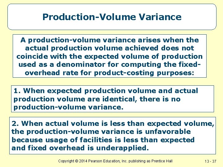 Production-Volume Variance A production-volume variance arises when the actual production volume achieved does not