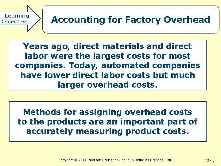 Learning Objective 1 Accounting for Factory Overhead Years ago, direct materials and direct labor