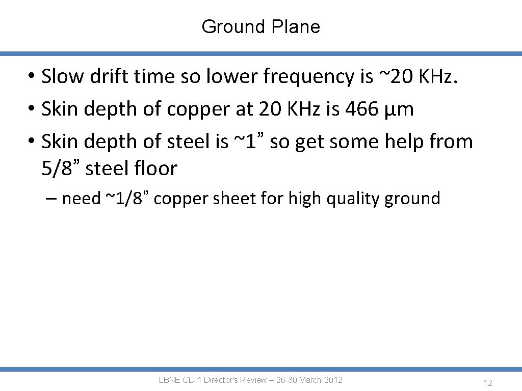 Ground Plane • Slow drift time so lower frequency is ~20 KHz. • Skin