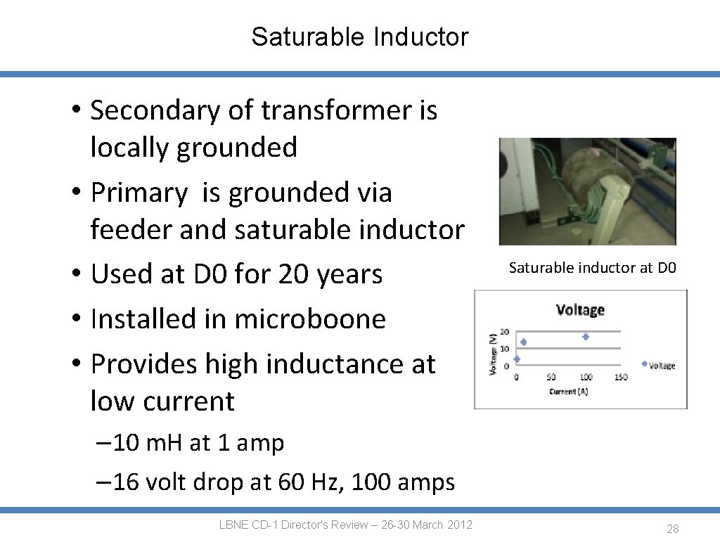 Saturable Inductor • Secondary of transformer is locally grounded • Primary is grounded via