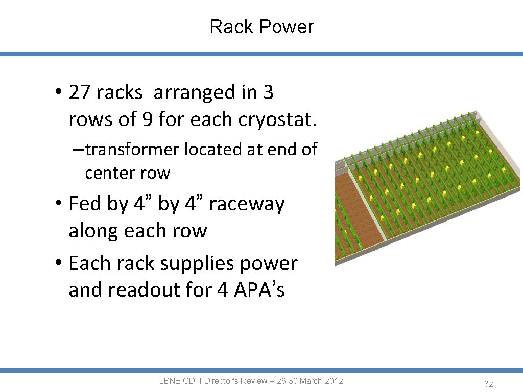 Rack Power • 27 racks arranged in 3 rows of 9 for each cryostat.