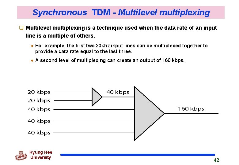 Synchronous TDM - Multilevel multiplexing q Multilevel multiplexing is a technique used when the
