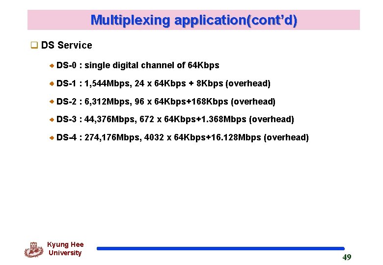 Multiplexing application(cont’d) q DS Service DS-0 : single digital channel of 64 Kbps DS-1