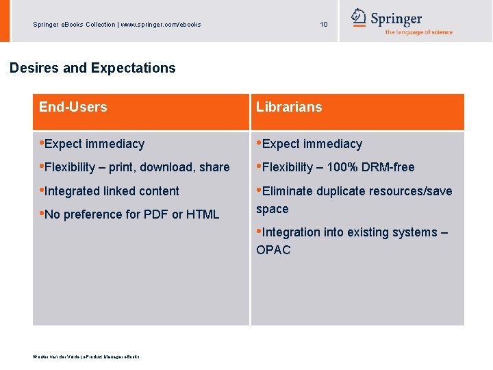 Springer e. Books Collection | www. springer. com/ebooks 10 Desires and Expectations End-Users Librarians