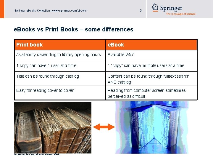 Springer e. Books Collection | www. springer. com/ebooks 5 e. Books vs Print Books