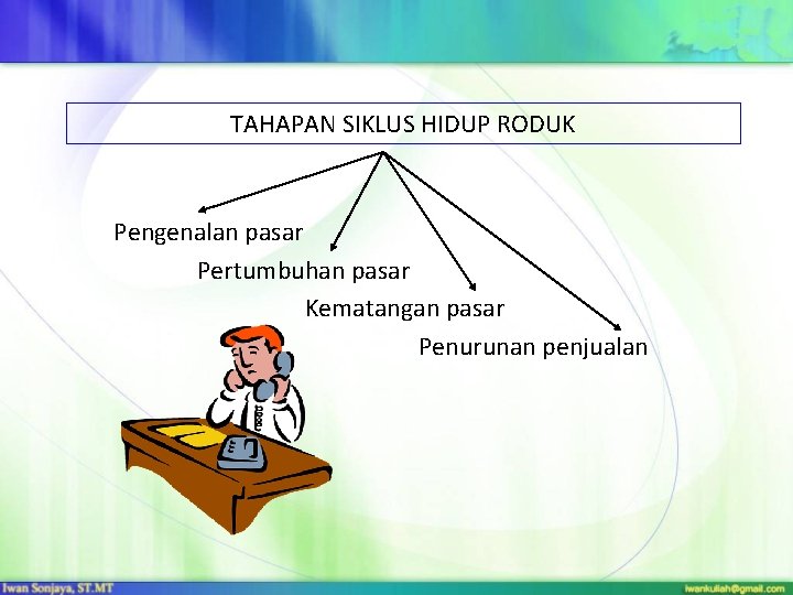 TAHAPAN SIKLUS HIDUP RODUK Pengenalan pasar Pertumbuhan pasar Kematangan pasar Penurunan penjualan 
