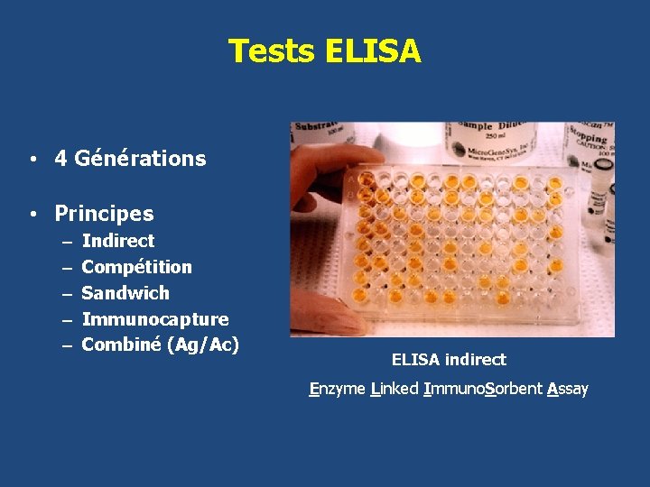 Tests ELISA • 4 Générations • Principes – – – Indirect Compétition Sandwich Immunocapture