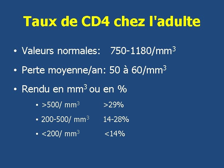 Taux de CD 4 chez l'adulte • Valeurs normales: 750 -1180/mm 3 • Perte