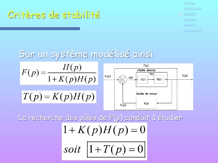Principe Critères de stabilité Modélisation Stabilité Précision Rapidité Correcteurs Sur un système modélisé ainsi