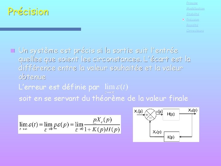 Précision Principe Modélisation Stabilité Précision Rapidité Correcteurs n Un système est précis si la
