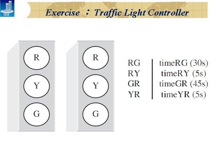 Exercise : Traffic Light Controller Exercise : Traffic Light Controller