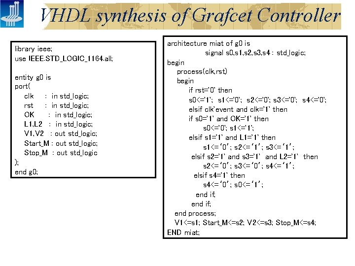 VHDL synthesis of Grafcet Controller library ieee; use IEEE. STD_LOGIC_1164. all; entity g 0 VHDL synthesis of Grafcet Controller library ieee; use IEEE. STD_LOGIC_1164. all; entity g 0
