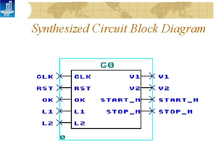 Synthesized Circuit Block Diagram Synthesized Circuit Block Diagram