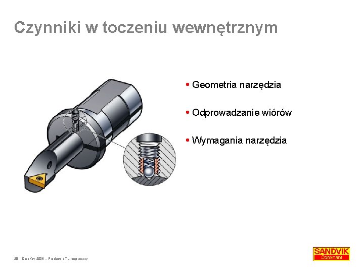 Czynniki w toczeniu wewnętrznym Geometria narzędzia Odprowadzanie wiórów Wymagania narzędzia 20 Coro. Key 2006