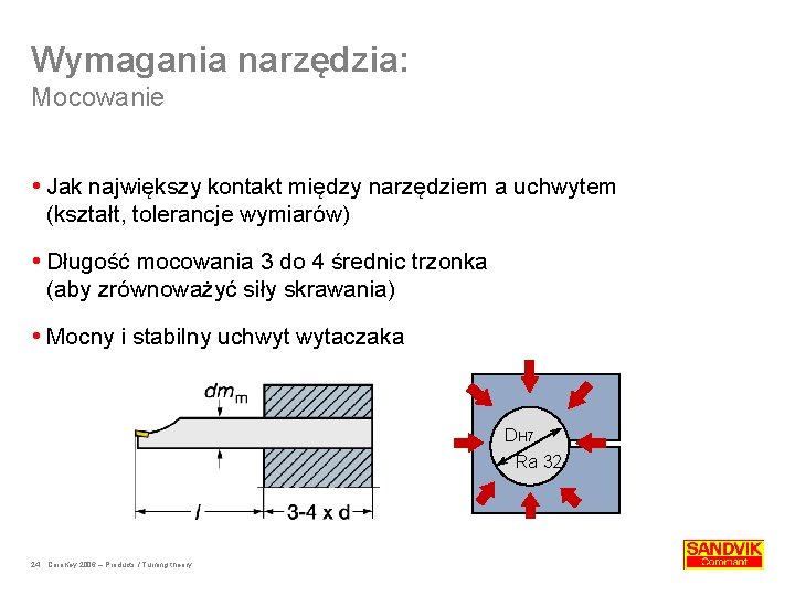 Wymagania narzędzia: Mocowanie Jak największy kontakt między narzędziem a uchwytem (kształt, tolerancje wymiarów) Długość