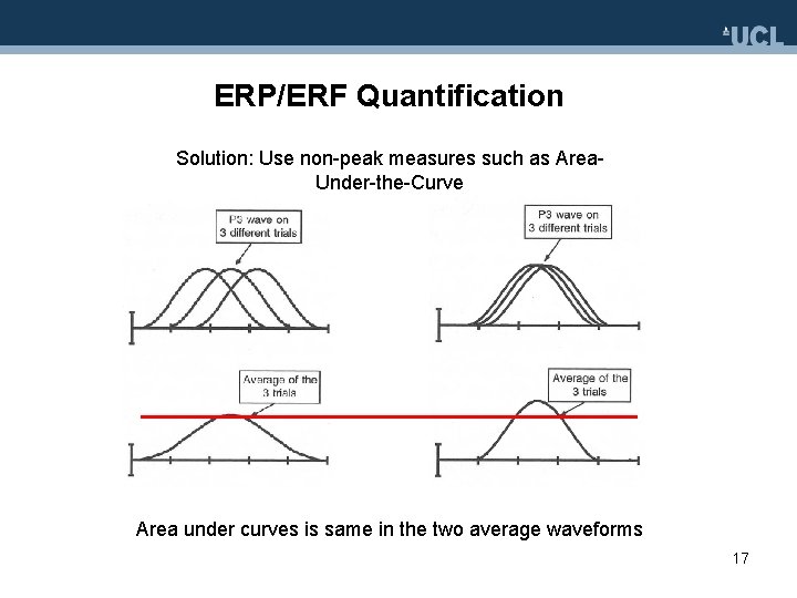 ERP/ERF Quantification Solution: Use non-peak measures such as Area. Under-the-Curve Area under curves is