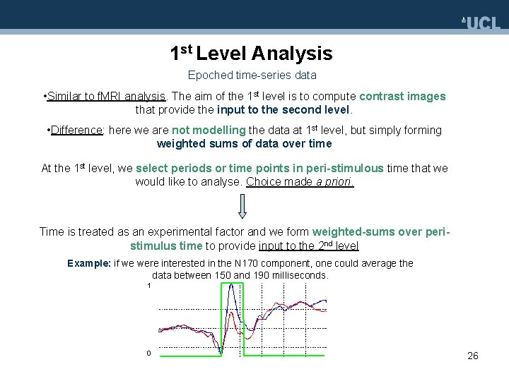 1 st Level Analysis Epoched time-series data • Similar to f. MRI analysis. The