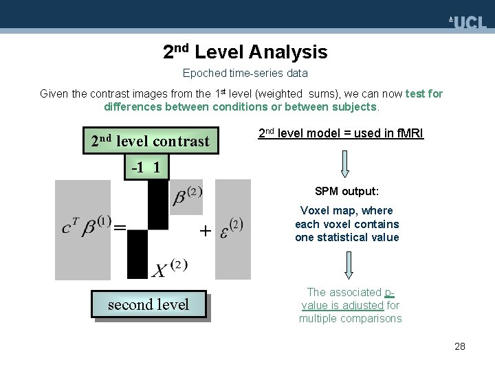 2 nd Level Analysis Epoched time-series data Given the contrast images from the 1