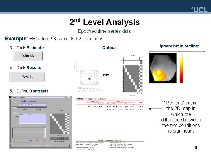 2 nd Level Analysis Epoched time-series data Example: EEG data / 8 subjects /