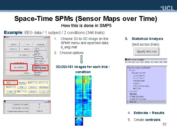 Space-Time SPMs (Sensor Maps over Time) How this is done in SMP 5 Example: