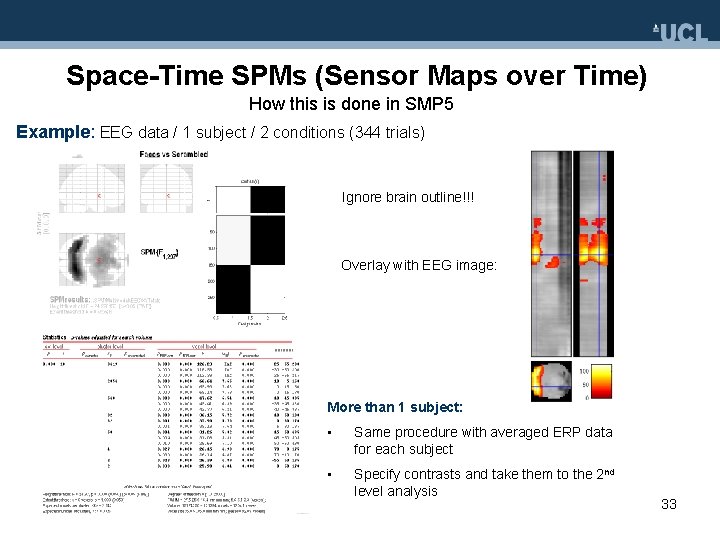 Space-Time SPMs (Sensor Maps over Time) How this is done in SMP 5 Example: